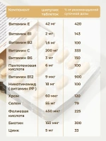 Doppelherz®/Доппельгерц Актив Витамины , со вкусом апельсина и маракуйи № 15 (шипучие таблетки) для больных диабетом