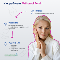 БАД ОРТОМОЛ/ORTHOMOL® Femin при менопаузе (капсулы) № 60